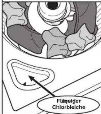 WHIRLPOOL 3LWTW4815FW - Geben Sie flüssige Chlorbleiche in den Dosierer - 1