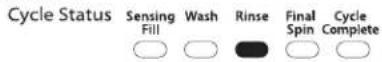 WHIRLPOOL 3LWTW4815FW - RINSE - 1