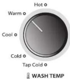 WHIRLPOOL 3LWTW4815FW - Select WASH TEMP - 1