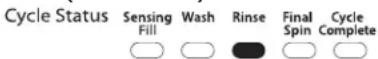 WHIRLPOOL 3LWTW4815FW - RINSE (ENJUAGUE) - 1