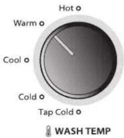 WHIRLPOOL 3LWTW4815FW - Seleccione la temperatura - 1