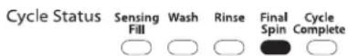WHIRLPOOL 3LWTW4815FW - FINAL SPIN/SPIN (ESSORAGE FINAL/ESSORAGE) - 1