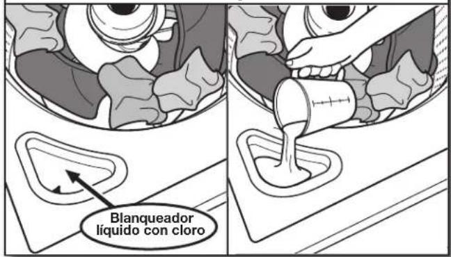 WHIRLPOOL 3LWTW4815FW - Agregue blanqueador líquido con cloro al depósito - 1