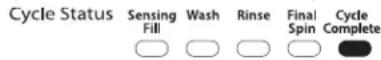 WHIRLPOOL 3LWTW4815FW - CYCLE COMPLETE/DONE (CICLO TERMINADO/LISTO) - 1