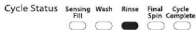 WHIRLPOOL 3LWTW4815FW - RINSE (Spülen) - 1