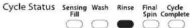 WHIRLPOOL 3LWTW4815FW - RINSE (Risciacqua) - 1