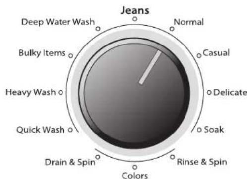 WHIRLPOOL 3LWTW4815FW - Add laundry products - 8