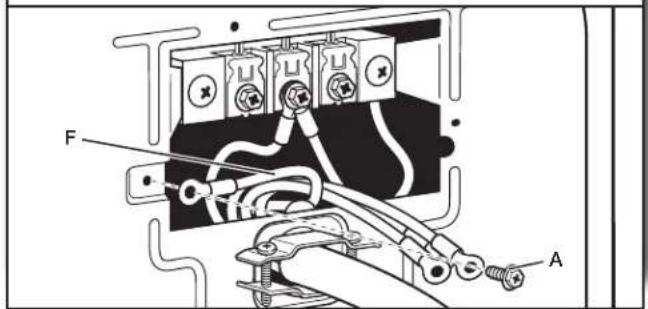 WHIRLPOOL YWED5100HW - Connecter le conducteur de liaison à la terre - 1