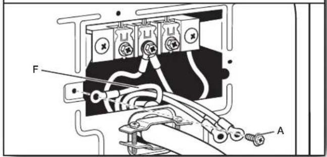 WHIRLPOOL YWED5100HW - Connect ground wire - 1