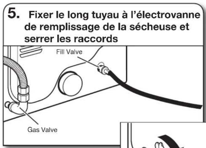 WHIRLPOOL YWED5100HW - Fixer le long tuyau au raccord en « y » et serrer les raccords - 2