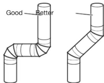 WHIRLPOOL YWED5100HW - MAINTAIN GOOD AIR FLOW BY: - 2