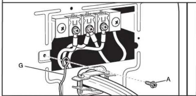 WHIRLPOOL YWED5100HW - Connect external ground wire - 1