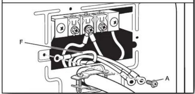 WHIRLPOOL YWED5100HW - Conecte el cable a tierra - 1