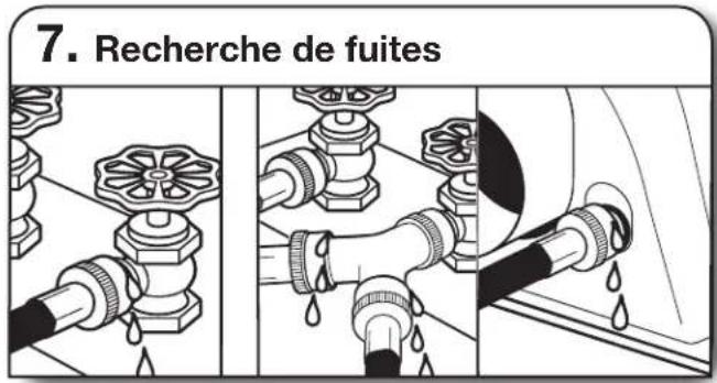 WHIRLPOOL YWED5100HW - Fixer le long tuyau au raccord en « y » et serrer les raccords - 5