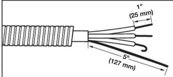 WHIRLPOOL YWED5100HW - Prepare your 4-wire cable for direct connection - 1