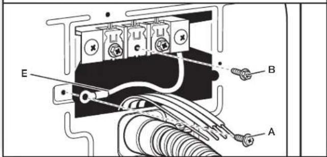 WHIRLPOOL YWED5100HW - Préparer l'installation de l'appareil avec fil de terre - 1