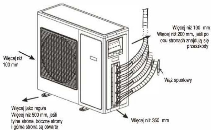 WHIRLPOOL WA24ODU32 - INSTRUKCJE INSTALACJI - 2