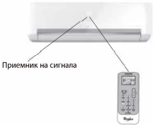WHIRLPOOL WA24ODU32 - ВНИМАНИЕ! - 1