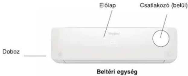WHIRLPOOL WA24ODU32 - Beltéri egység - 3