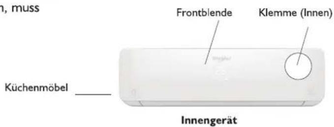 WHIRLPOOL WA24ODU32 - - Innengerät - 3