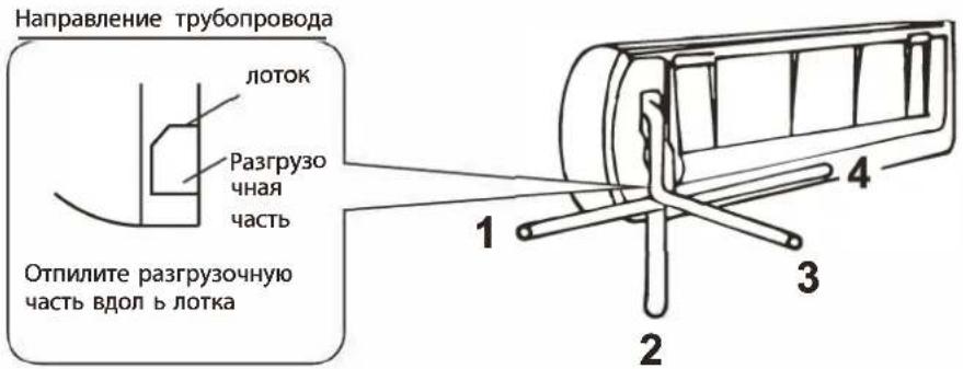 WHIRLPOOL WA24ODU32 - Установка трубопровода внутреннего блока - 1