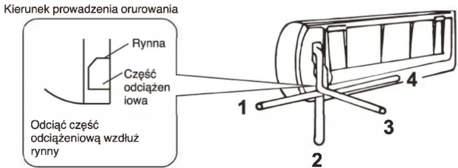 WHIRLPOOL WA24ODU32 - Instalacja orurowania jednostki wewnętrznej - 1
