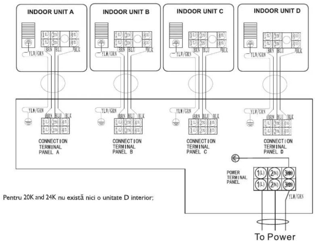 WHIRLPOOL WA24ODU32 - - Unitatea de exterior - 2