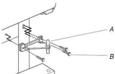 Technical diagram showing mechanical assembly with labeled parts A and B, likely for assembly or maintenance instructions.