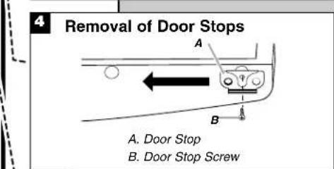4 Removal of Door Stops A. Door Stop B. Door Stop Screw