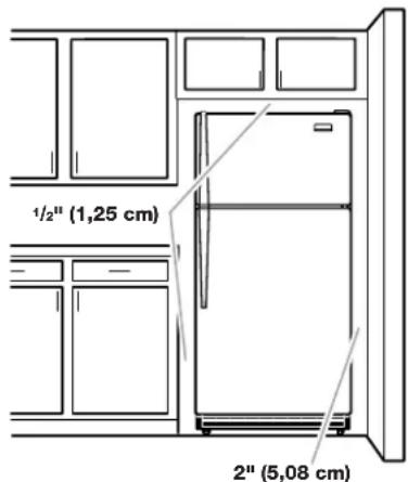 1/2" (1,25 cm) 2" (5,08 cm)