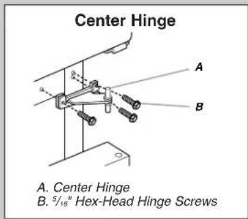 Center Hinge A. Center Hinge B. 5/16" Hex-Head Hinge Screws