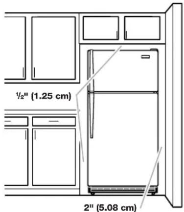 ½" (1.25 cm) 2" (5.08 cm)