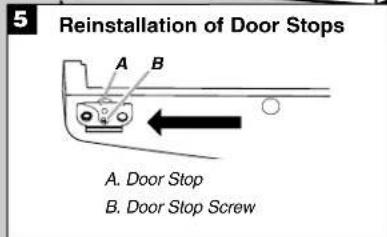 5 Reinstallation of Door Stops A. Door Stop B. Door Stop Screw