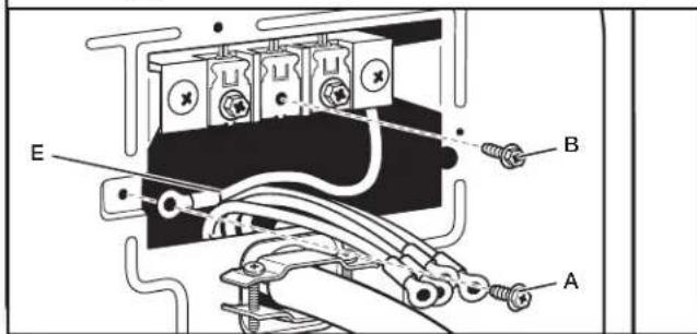 WHIRLPOOL YWED7120HC - Raccordement du câble d'alimentation à 4 fils - 4
