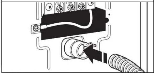 WHIRLPOOL YWED7120HC - Protector de cables para cable directo: - 1