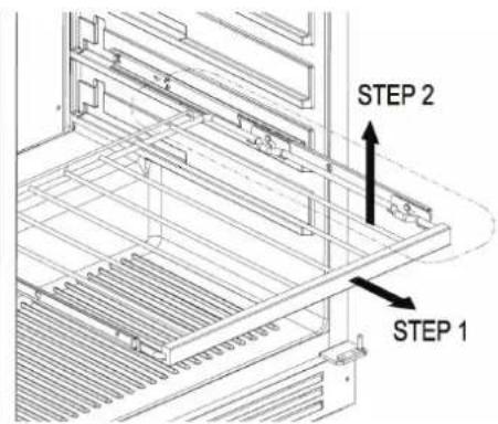 STEP 2 STEP 1
