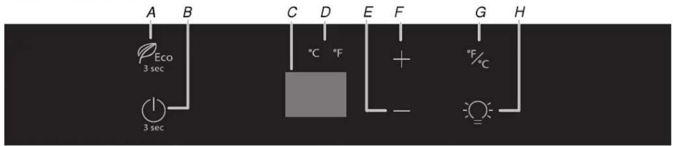 A B E C D E F G H Eco 3 sec °C °F + °F 3 sec - °F °C