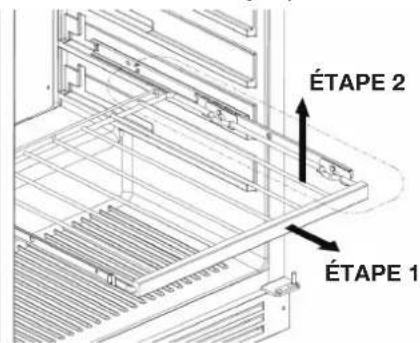 ÉTAPE 2 ÉTAPE 1