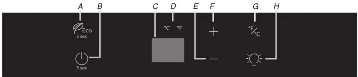 A B Eco 3 sec C D E F G H °C °F + - °F °C 3 sec