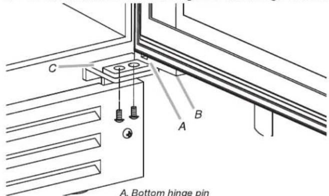 A. Bottom hinge pin C B A