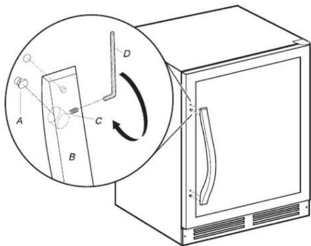 Diagram of a refrigerator with labeled parts A, B, C, D and an inset showing a mechanical component rotation.