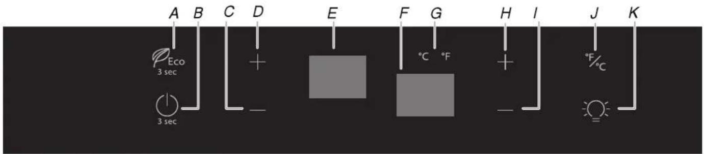 A B C D E F G H I J K Eco 3 sec 3 sec + °C °F - - - - - - - - °F/C