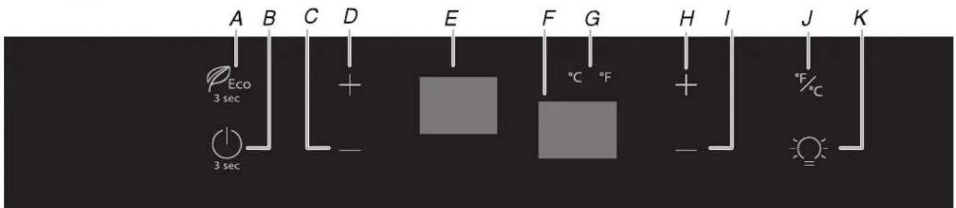 A B C D E F G H I J K Eco 3 sec 3 sec + °C °F - + °F°C