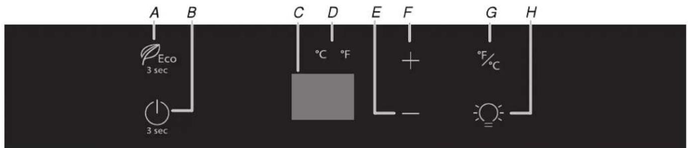 A B Eco 3 sec C D E F G H °C °F + °F 3 sec - °F -