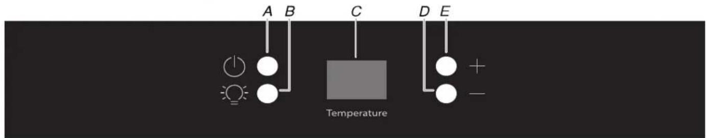 A B C D E Temperature + -