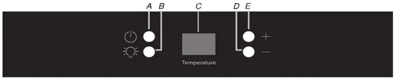 A B C D E Temperature + -