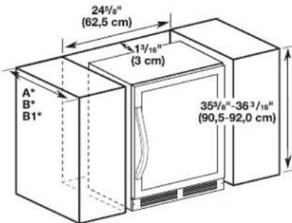 24½/8" (62,5 cm) 1³/16" (3 cm) A* B* B1* 35½/8"-36³/16" (90,5-92,0 cm)