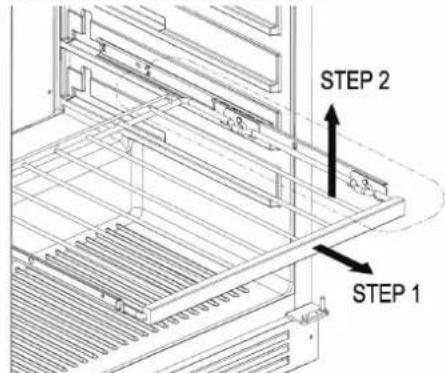 STEP 2 STEP 1