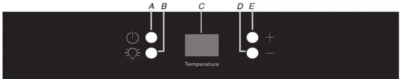 A B C D E Temperature + -