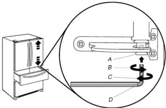 WHIRLPOOL WRX986SIHV - To Align the Doors: - 1